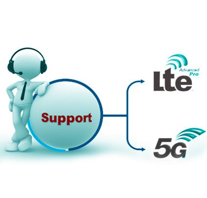 LTE/5G Support